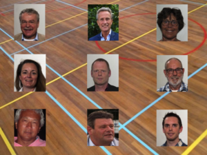 Sportraadnoordwijk
